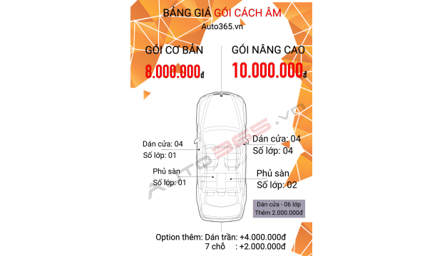 Auto365 sẽ tham gia Vietnam Motor Show 2018 (24-28/10/2018) tại Trung tâm Hội chợ và Triển lãm Sài Gòn (SECC), Quận 7, TP. Hồ Chí Minh